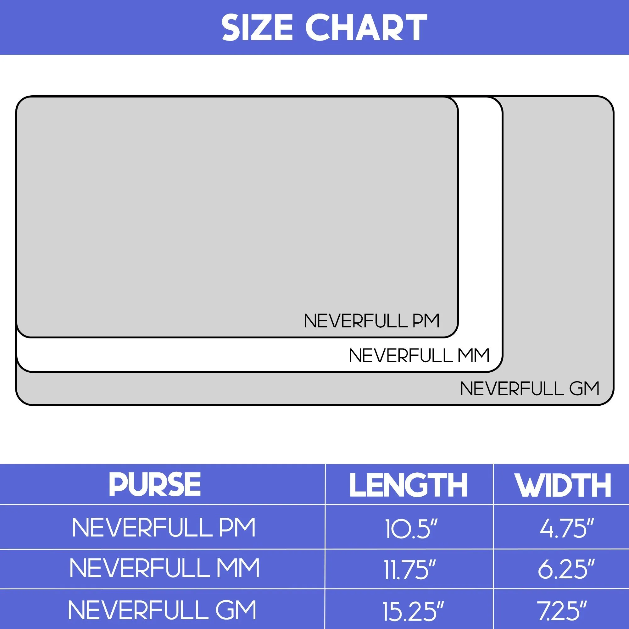 Base Shaper for LV Neverfull GM